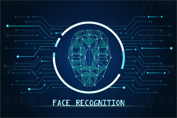 景联文科技人脸识别数据采集服务（二）——人脸欺诈相关数据