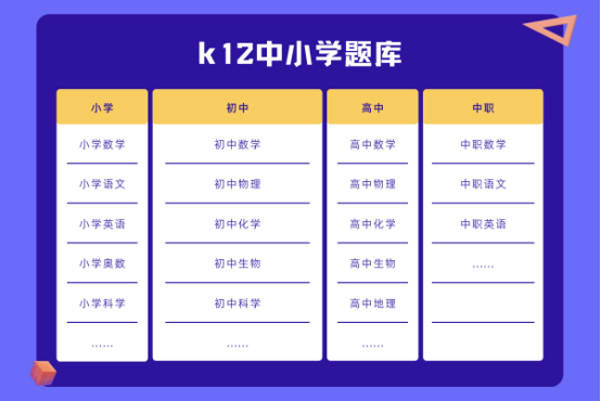K12题库