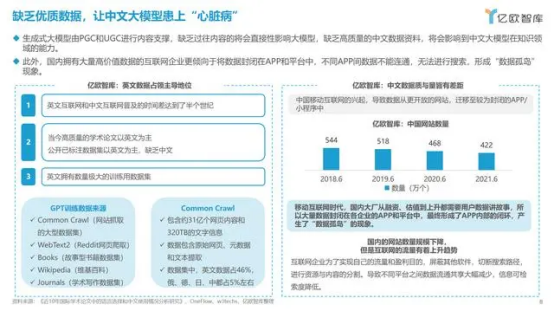 景联文科技：专业数据标注公司赋能高质量医学数据，助力AI医疗大模型突破数据瓶颈