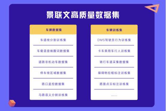 景联文科技：高质量垂直领域数据集助力AI技术突破