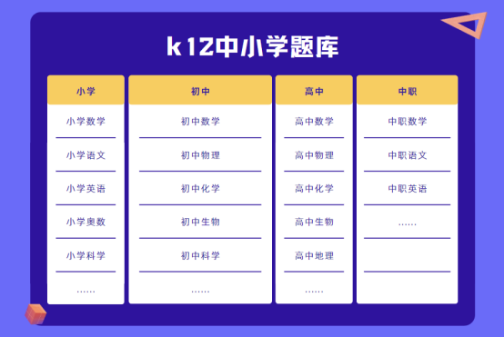 景联文科技GPT教育题库：AI教育大模型的强大数据引擎